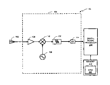 Une figure unique qui représente un dessin illustrant l'invention.